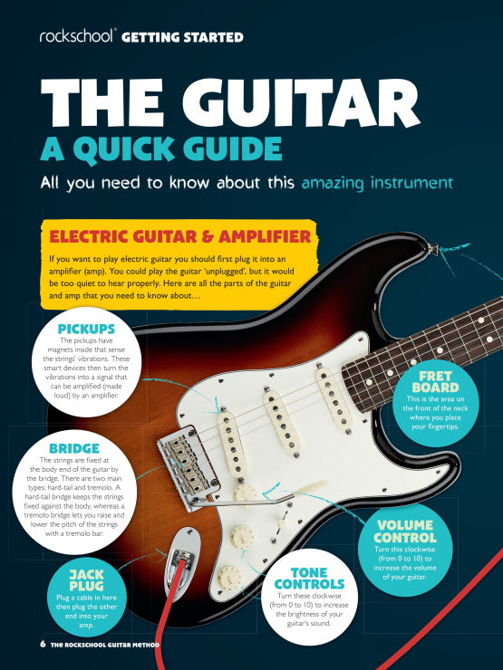 Guitar - Method Syllabus Book - Rockschool