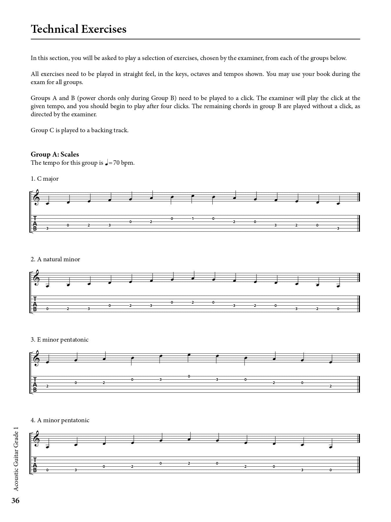 Acoustic Guitar - Grade 1 Syllabus Book - Rockschool