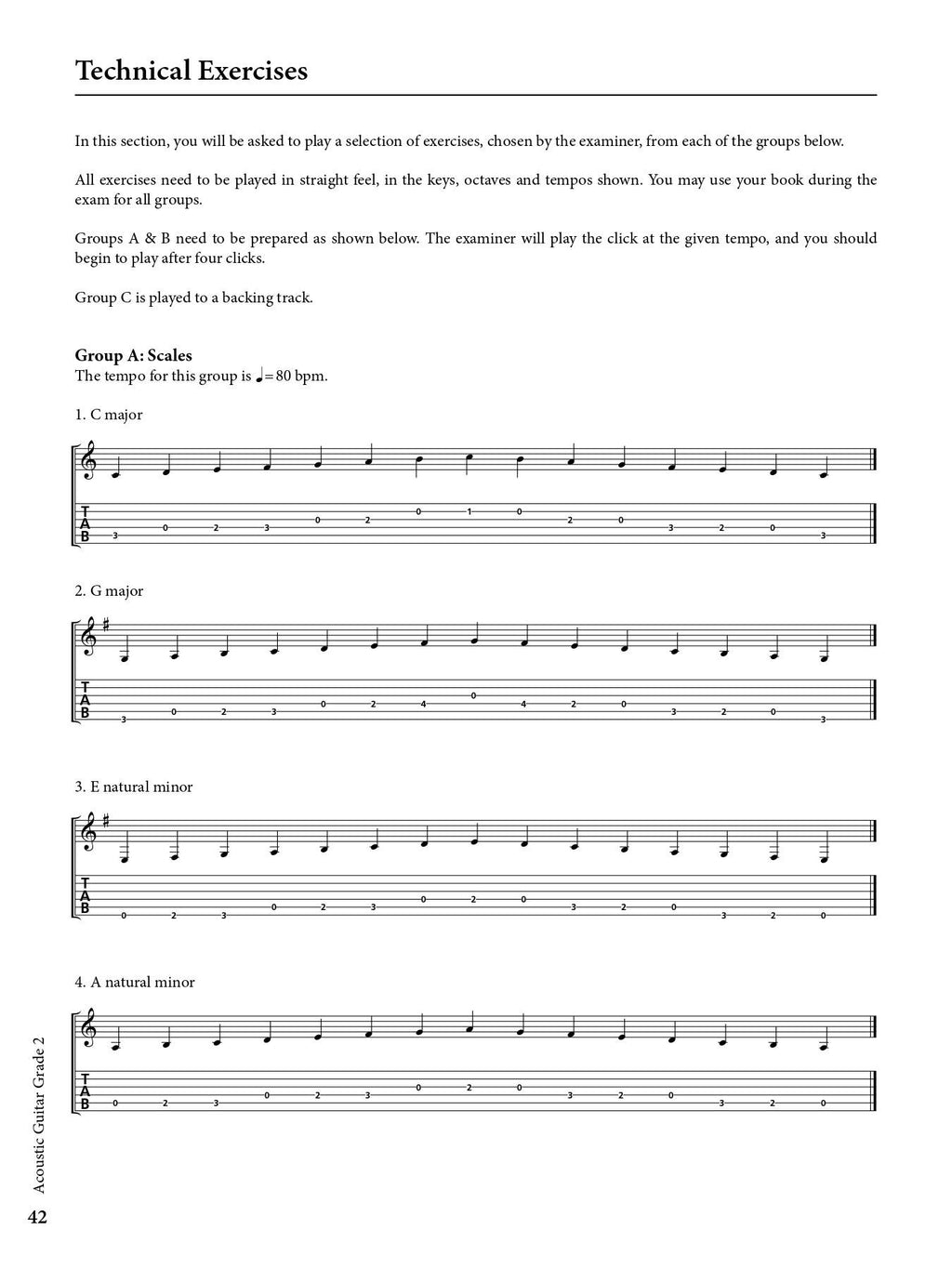 Acoustic Guitar - Grade 2 Syllabus Book - Rockschool