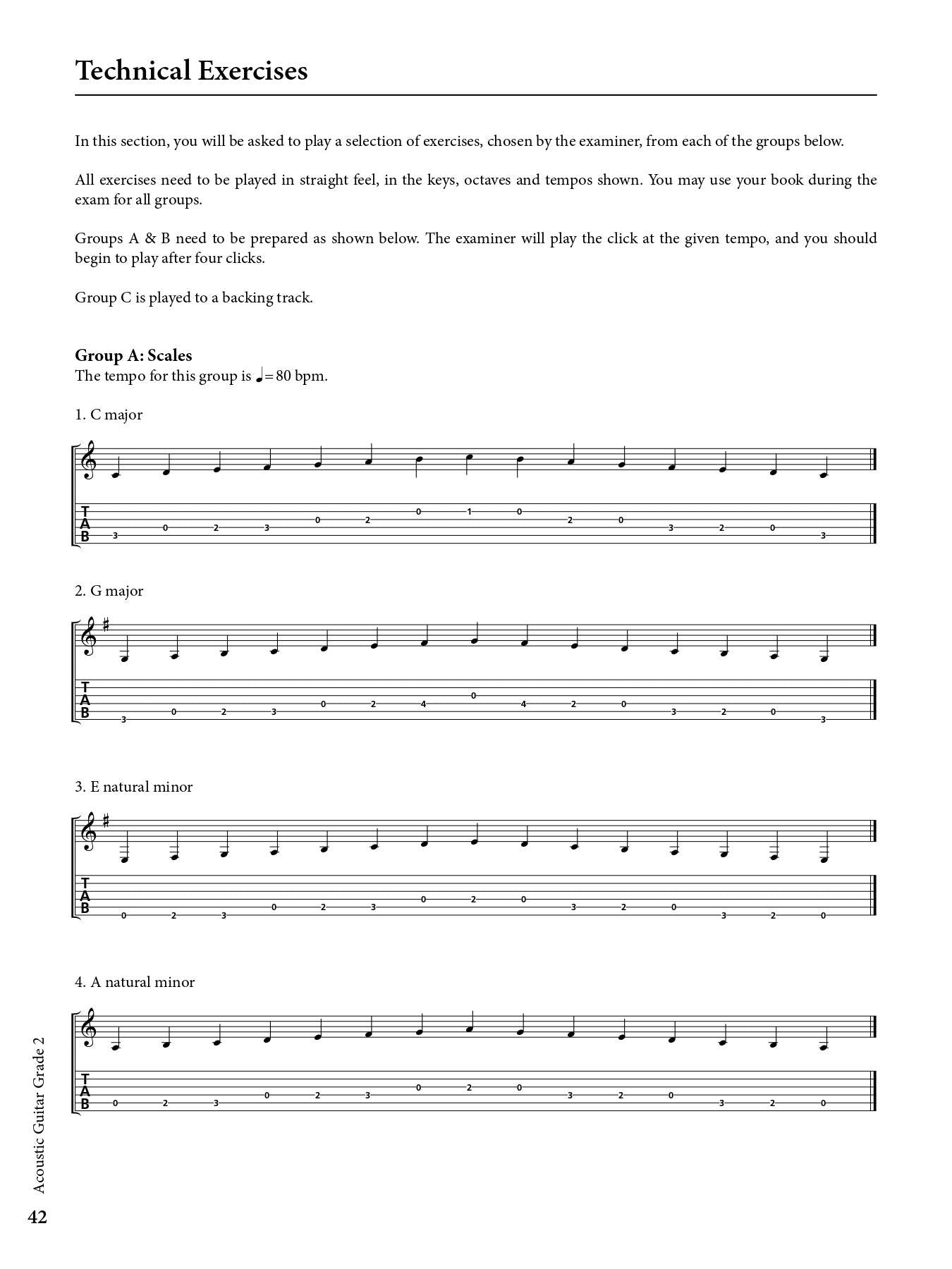 Acoustic Guitar - Grade 2 Syllabus Book - Rockschool