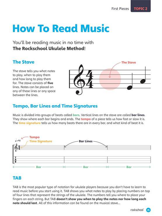 Ukulele - Method Syllabus Book - Rockschool