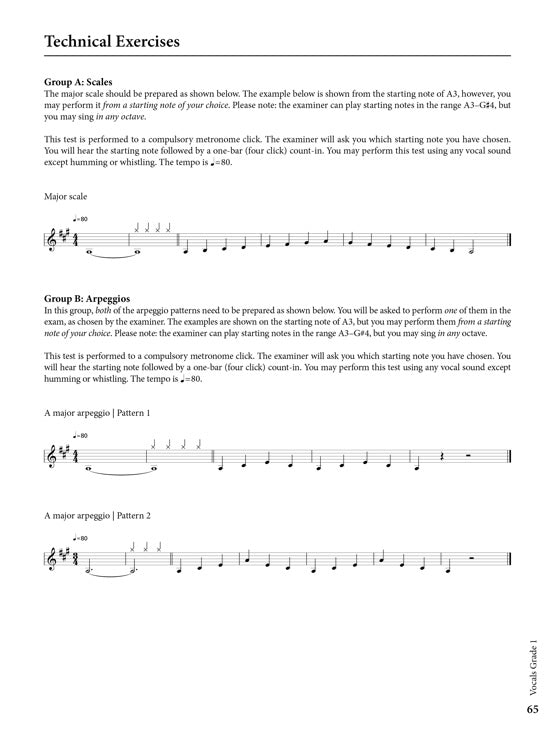 Vocals - Grade 1 Syllabus Book - Rockschool